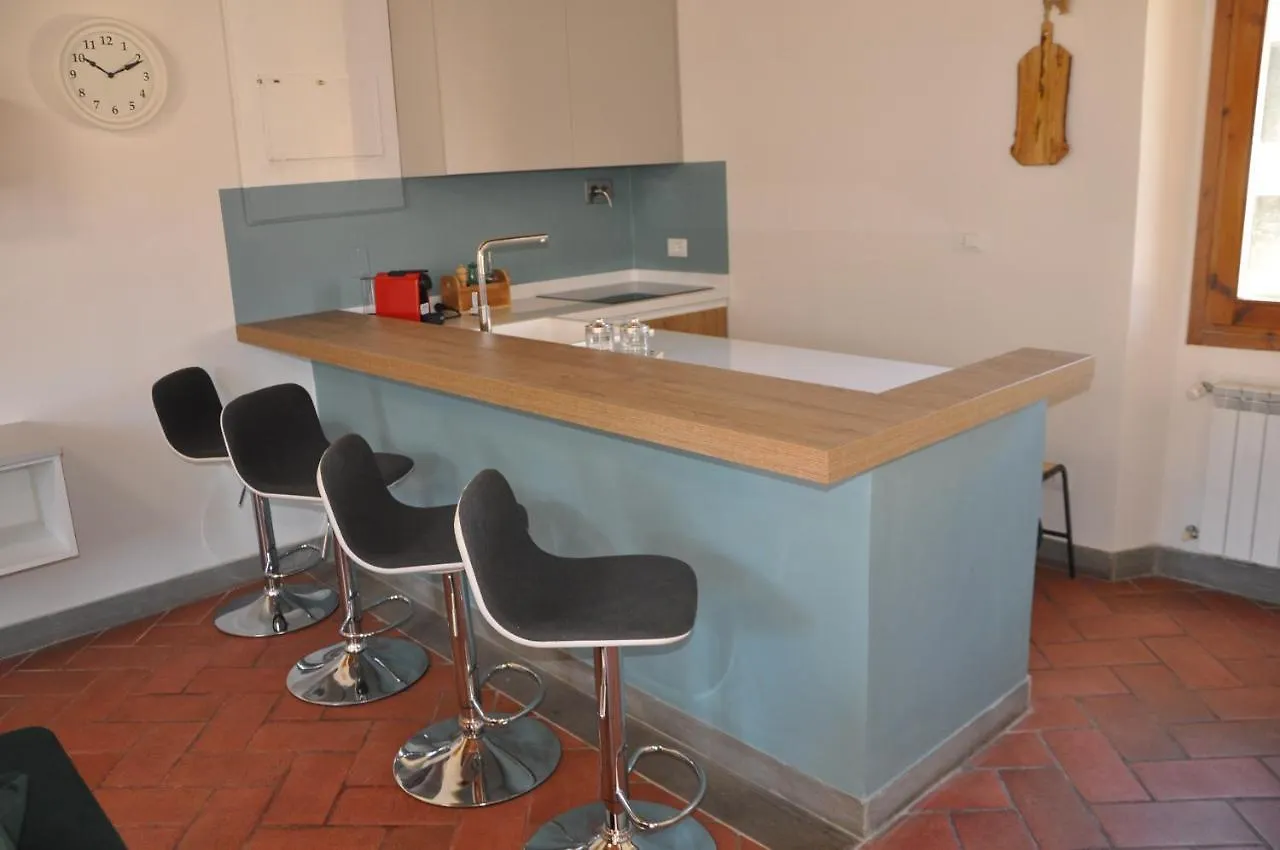 Appartamento Vittoria - City Center Florence Italie